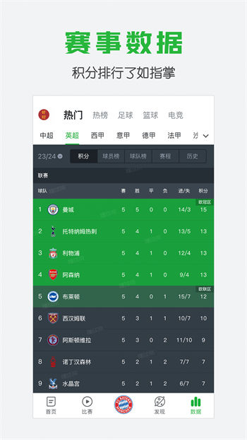 懂球帝官方正版最新版VIP版
