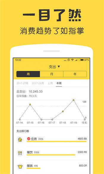 鲨鱼记账VIP破解版安卓专业版VIP版