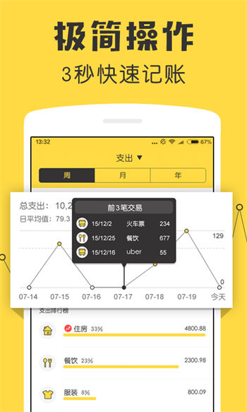 鲨鱼记账VIP破解版安卓专业版下载