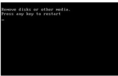 win7콢ϵͳʾRemove disks or other mediaν
